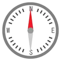 Loading compass
